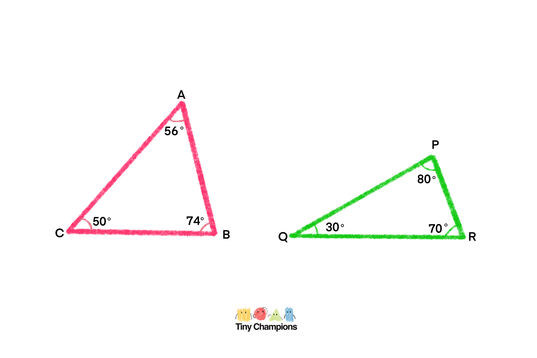 What Is An ACUTE TRIANGLE Tiny Champions