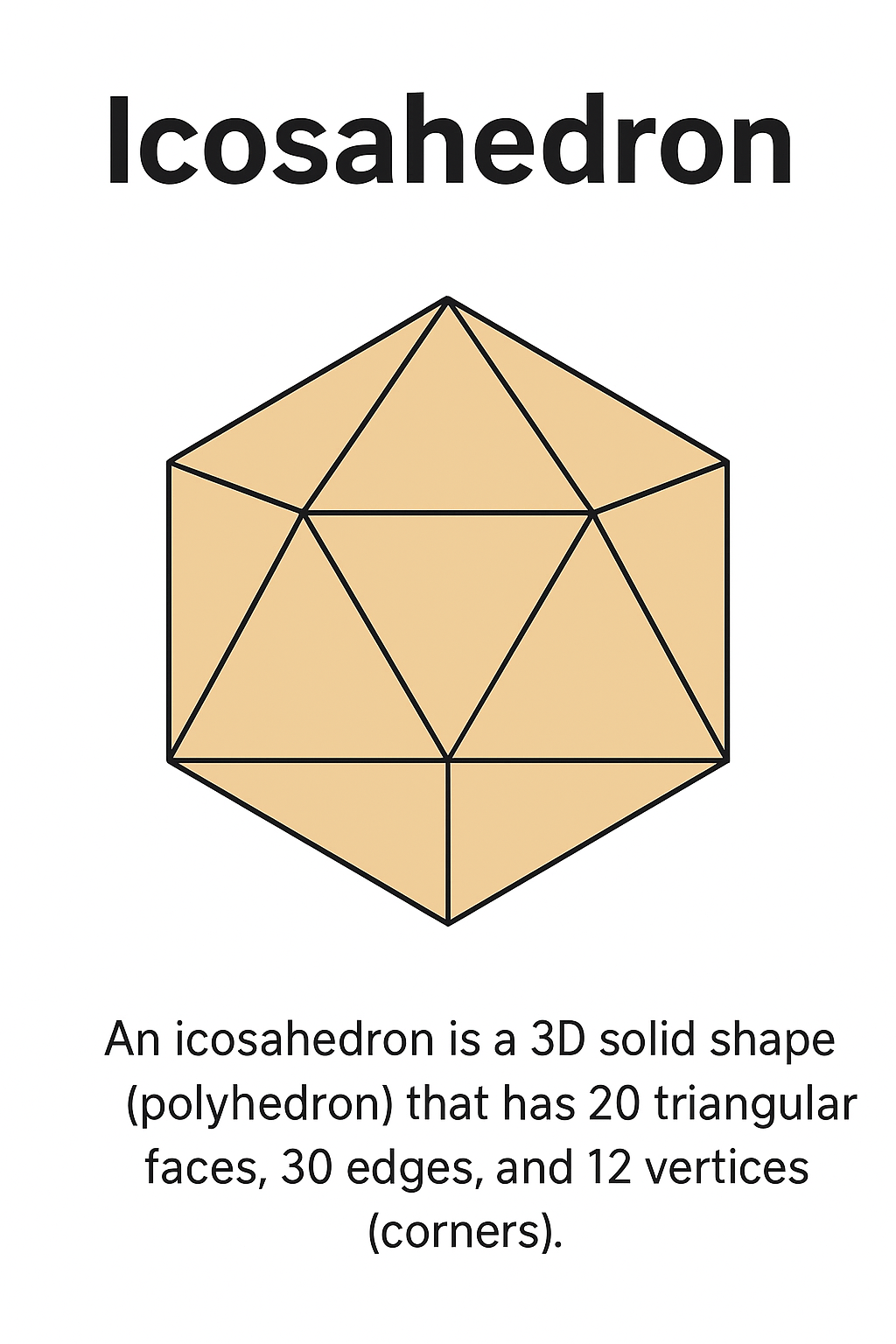 Icosahedron Maths Dictionary